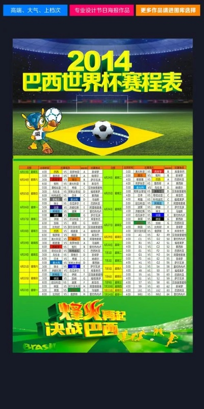 2014年巴西世界杯完全赛程 2014年巴西世界杯完全赛程时间
