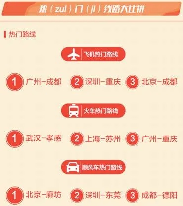 CBA订票攻略为什么越来越多的年轻人选择火车旅行？-第3张图片-www.211178.com_果博福布斯