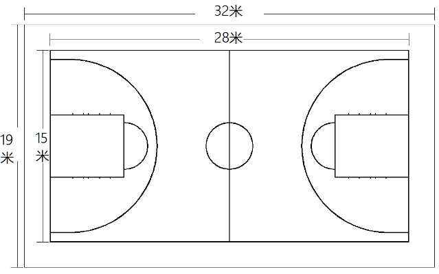 篮球场标准尺寸平面图（全面介绍篮球场的尺寸和规格）-第3张图片-www.211178.com_果博福布斯