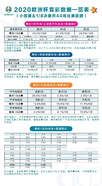 体彩欧洲杯总决赛比分倍率 欧洲杯决赛体彩截止时间-第3张图片-www.211178.com_果博福布斯