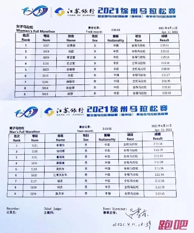 全国马拉松记录 全国马拉松赛事最佳成绩-第3张图片-www.211178.com_果博福布斯