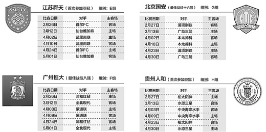 2014中超降级名额 降级球队名单揭晓-第2张图片-www.211178.com_果博福布斯