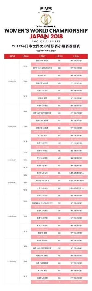 女排世界杯2018赛程表中国队实力分析，能否夺得冠军？