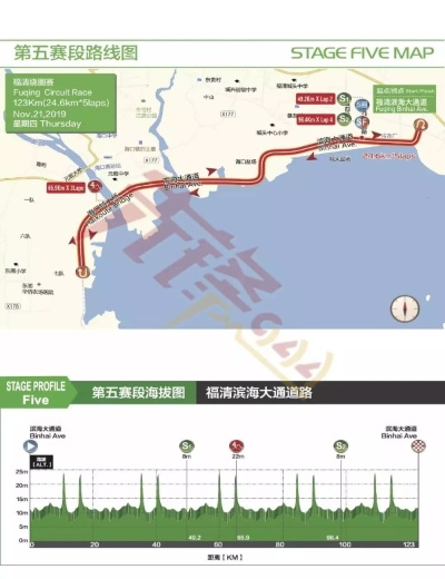 2019福建自行车比赛表赛程安排及比赛路线介绍-第3张图片-www.211178.com_果博福布斯