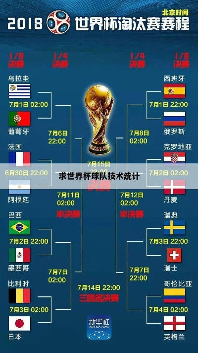 世界杯 统计 世界杯统计网-第2张图片-www.211178.com_果博福布斯