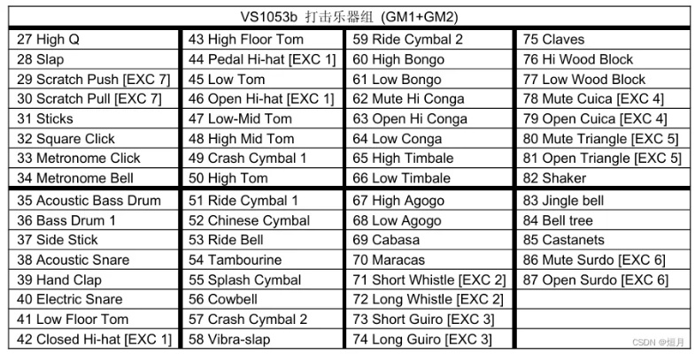 gvs103更新 最新gvs103版本更新内容介绍-第3张图片-www.211178.com_果博福布斯