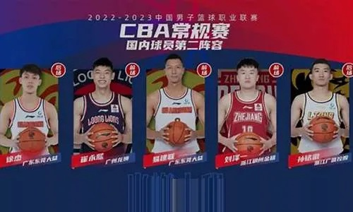 CBA2K21官网下载掌握这10个方法，让你成为运营界的MVP