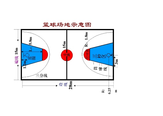 如何设计幼儿篮球场地示意图，让孩子们更加享受运动乐趣-第2张图片-www.211178.com_果博福布斯