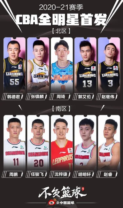 cba全明星门票价格是多少？-第3张图片-www.211178.com_果博福布斯