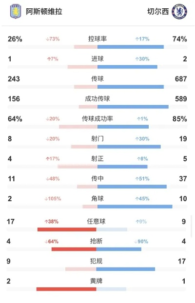 别人球队vs自己球队 分析对决双方实力与比赛预测-第2张图片-www.211178.com_果博福布斯